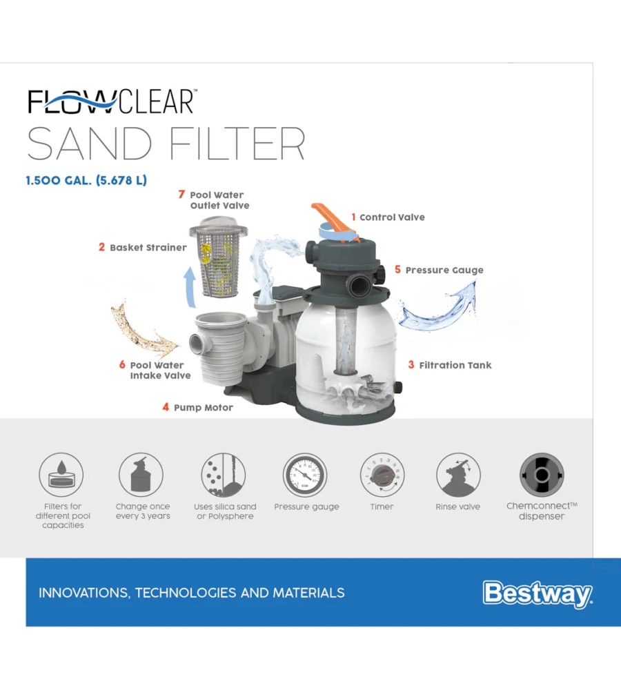 Pompa di filtraggio a sabbia bestway "flowclear" per piscine da 5.678 litri/ora - cod. 58497